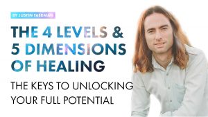 The 4 Levels and 5 Dimensions of Healing Banner